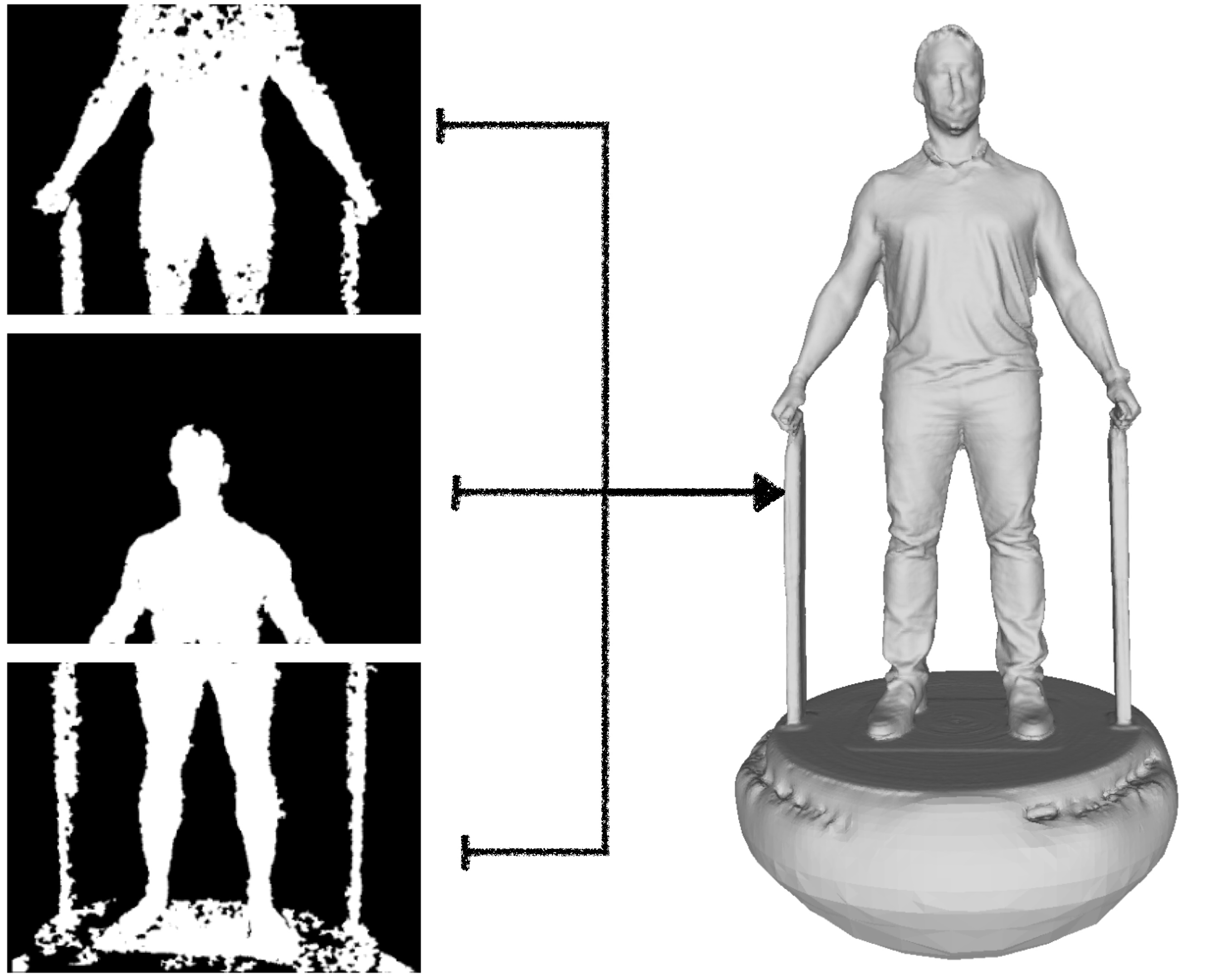 Fit3D 3D Body Scan Processing Pipeline... A Deep Dive.